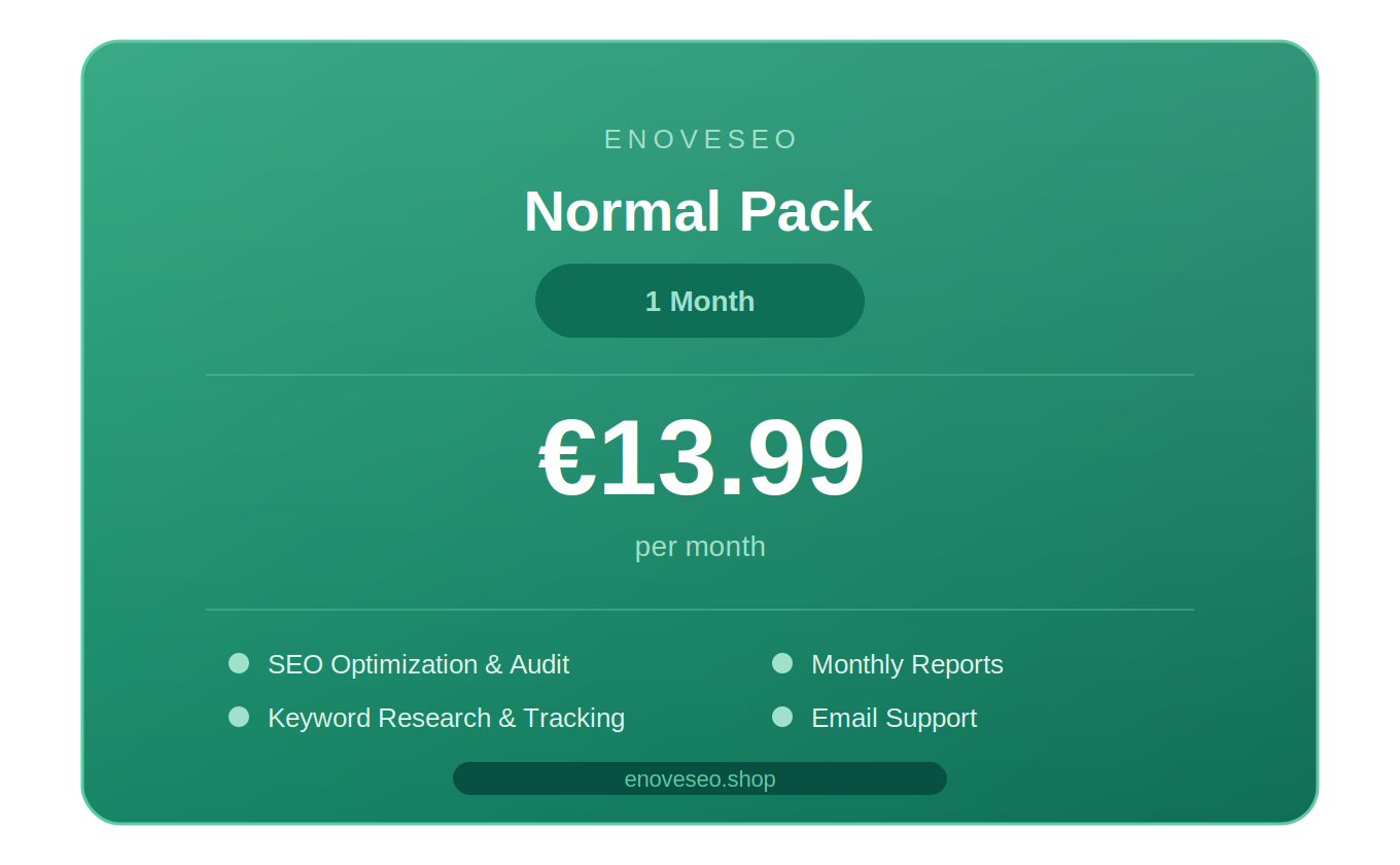 1 Month SEO Plan