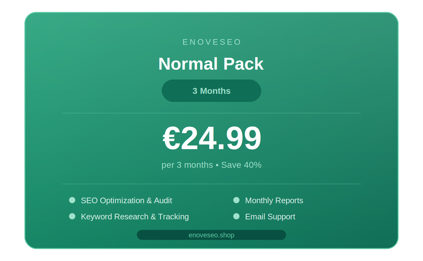3 Months SEO Plan