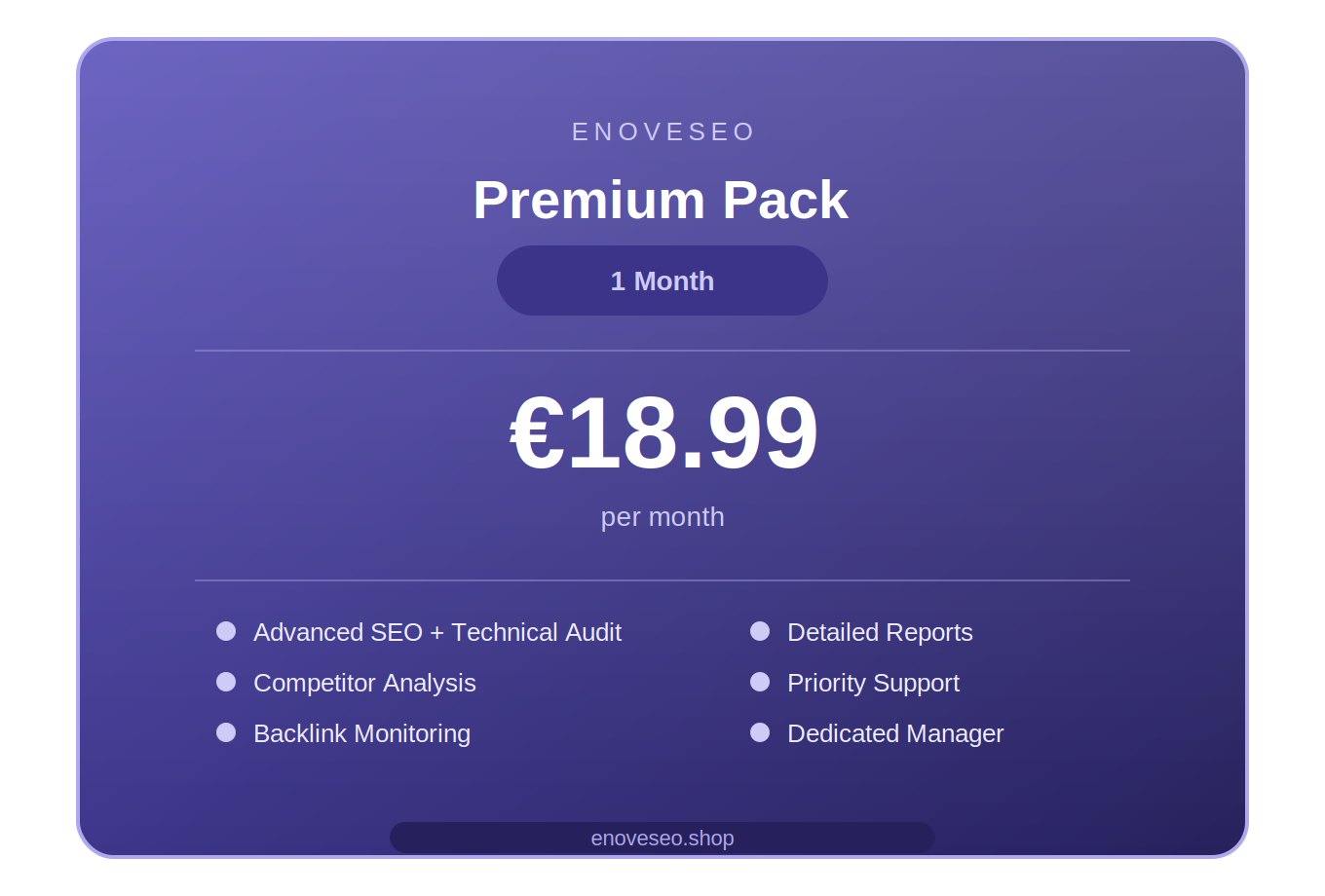1 Month Premium SEO Plan