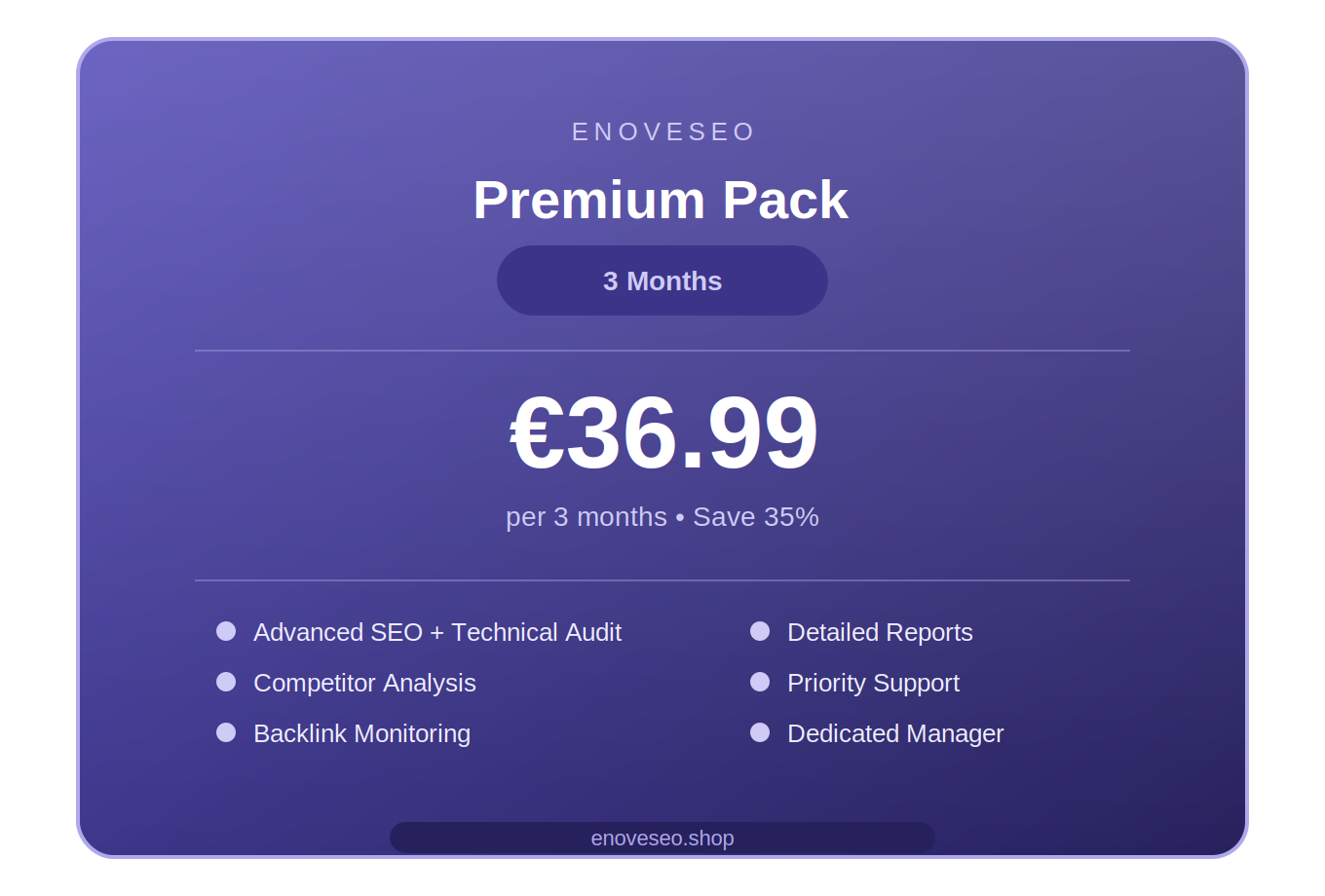 3 Months Premium SEO Plan